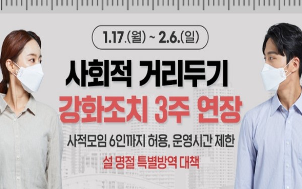 ▲사회적 거리두기 강화조치가 3주 연장  ⓒ 경기도청